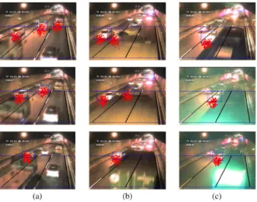 Fig. 8. RDHOGPF tracking results during the lane changing event in traffic video 1. (a) Simple lane changing case