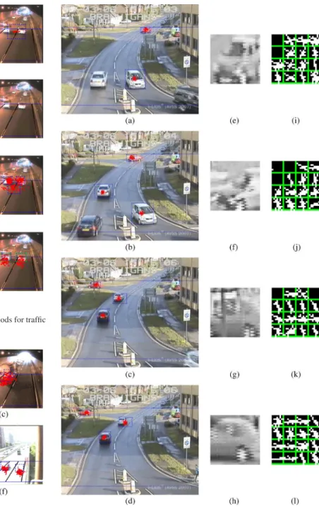 Fig. 12. Comparison of the tracking results using different methods for traffic video 1
