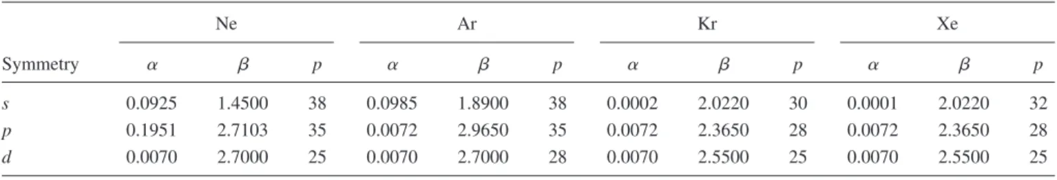 table other than 关 35 兴 are from nonrelativistic calculations.