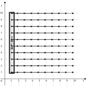 Fig. 9c. Dependence graph.