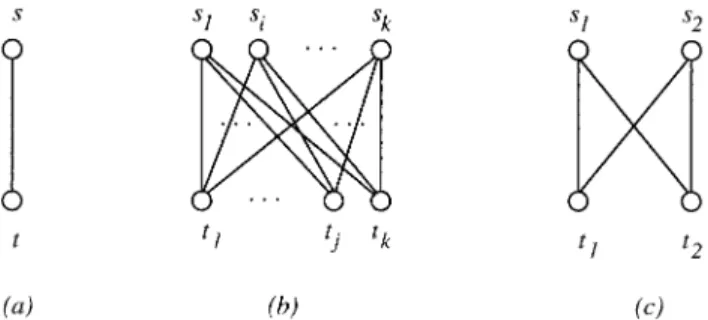 Fig. 5. ( a ) A type L AOSP graph; ( b ) the corresponding k-