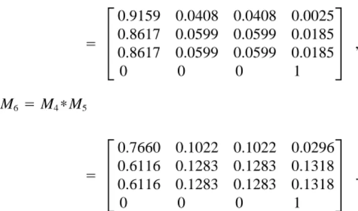 Figure 6 ( b ) . Applying Eq. ( 10 ) , we have the matrix M Å M 7 for H 2 using Eq. ( 6 ) 