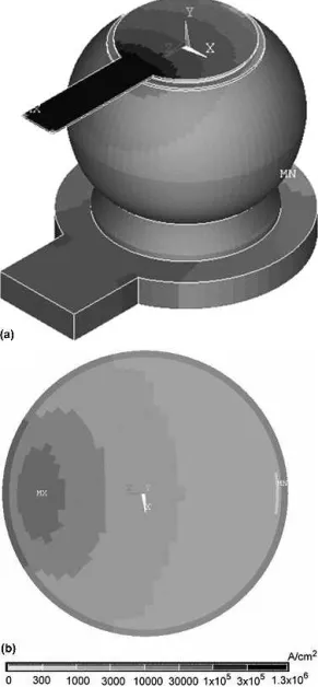 TABLE III. Maximum current density and crowding ratios at different cross sections for the solder joint with larger passivation opening.