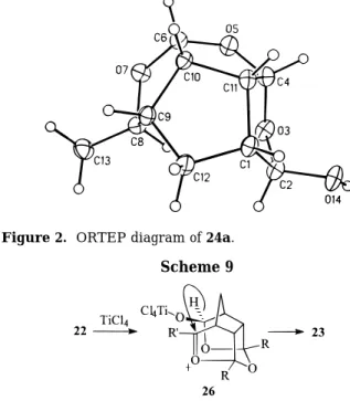 Figure 2. ORTEP diagram of 24a. Scheme 9