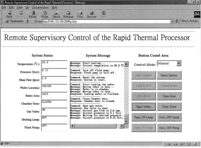 Fig. 9. Interactive Web page in manual control mode at Step 3 of RTP processing (seven buttons are enabled).