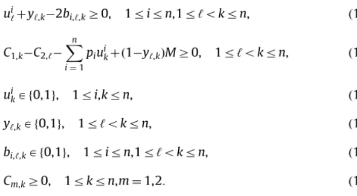 Fig. 2 shows the optimal permutation and non-permutation