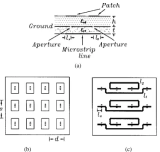 Fig. 2. (a) The (partial) side view. (b) The top view. (c) The bottom view of a retrodirective aperture-coupled microstrip antenna array