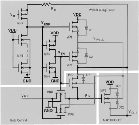 Fig. 2. Proposed BRVP circuit.