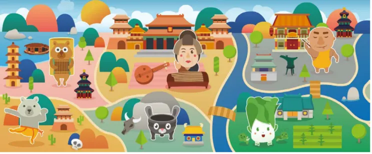圖 4  《探險國寶》故宮文物 APP 主視覺  2.  市場分析      2011 年台灣行動廣告市場規模估計達到新台幣 27.5 億元，相較於前一年成長了 55.9％，估計今年 整體行動廣告市場成整率為 32.5％，探究其成長動能主要來自於展示、語音、影音等類型的行動服務。 而目前在 iPad  平台針對兒童幼教所做的 APP 少之又少，而且大部份都是以童話書的方式呈現，只有 做到朗讀故事和少許的互動功能，並沒有能夠吸引家長和小朋友的誘因。因此，本商品主打兒童遊戲 市場，目標對象針對小學幼童。本團隊將