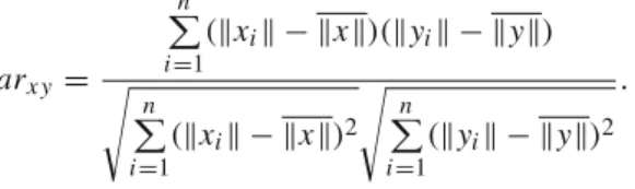 Table 2 Numerical example for interval-valued, triangular, and trapezoidal fuzzy data