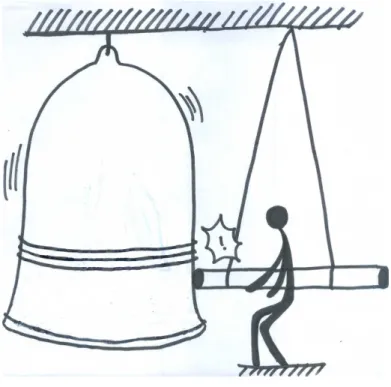 Figure 1. A bell responding to a striker 