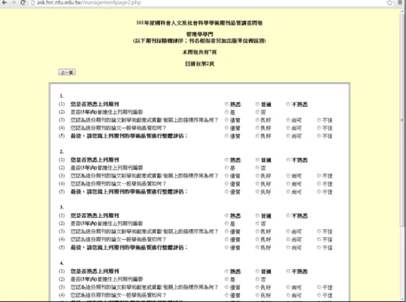 圖 2-10：「網路問卷」第三頁畫面  3、  網路問卷題目如下：  本問卷共分二部份。第一部分是填答者基本資料，如下所示：  (a)  學術年資  (b)  職稱  (c)  任職學校或機構  (d)  您有沒有投稿過或審查過華文學術期刊(的論文)？  (e)  您有沒有使用華文電子期刊資料庫的習慣？  (f)  您最近五年內有沒有執行過國科會或校外機構補助的研究計劃？  第二部分是題目，如下所示：  (a)  您是否熟悉上列期刊？(此為跳答題)  (b)  是否(3 年內)曾擔任左列期刊編委？  (c)
