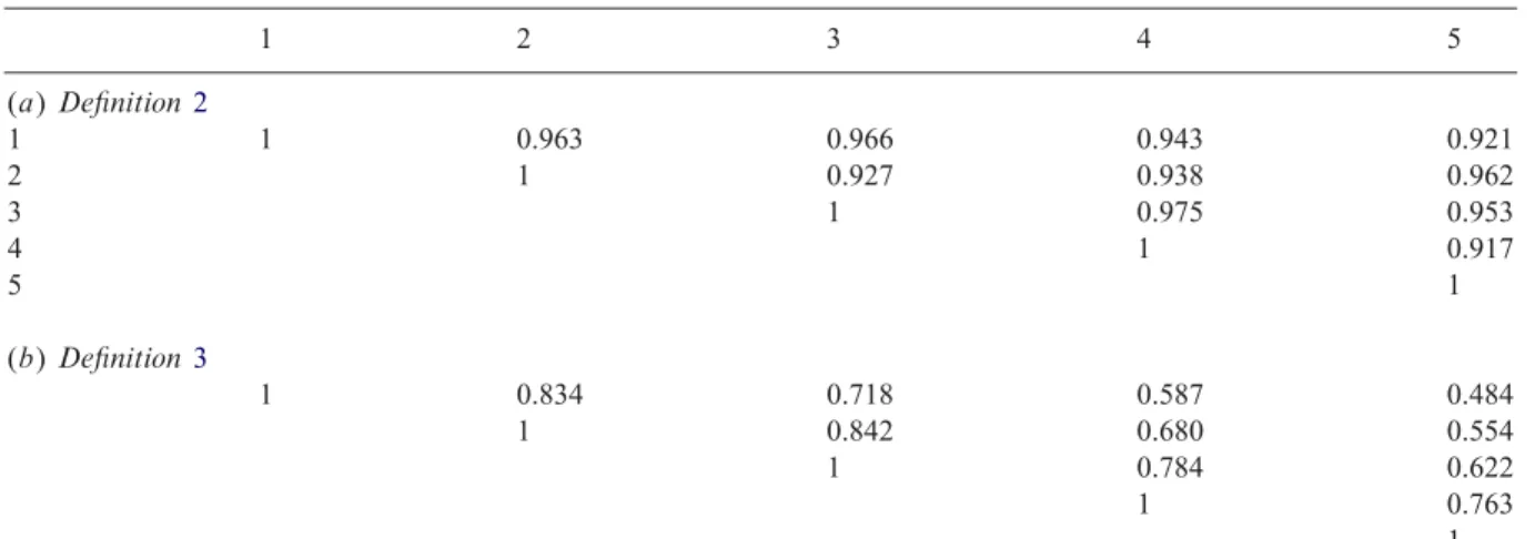 Fig. 4. A group of motions executed using the PUMA 560 robot manipulator.