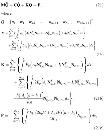 Table 1 Material properties and dimensions of APC-85