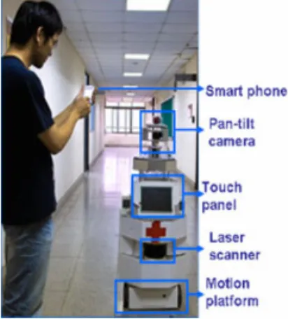 Fig. 15 presents the recorded experimental results of face tracking under illumination variation