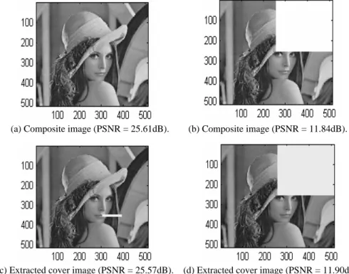 Fig. 6 demonstrates the resistance of the proposed method to cropping. In Fig. 6 (a),  a small portion of the composite image was removed