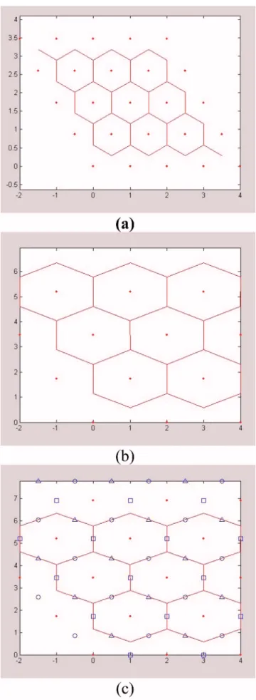 Figure 4共a兲 shows the flow of MRL-QIM, which is com- com-posed of a watermark embedding process and a  transmis-sion process
