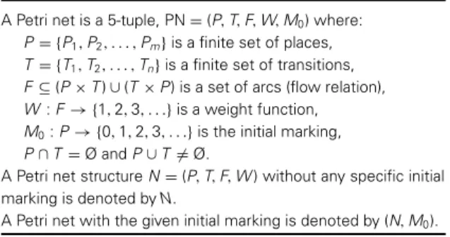 Table III. Formal deﬁnition of a Petri net. A Petri net is a 5-tuple, PN = (P, T, F, W, M 0 ) where: