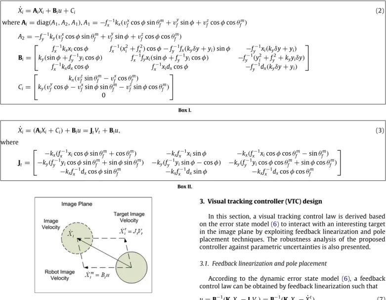 Fig. 3. Depicts the concept of dual-Jacobian visual interaction model (4) .