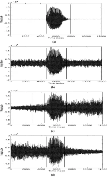 Fig. 9. Performance illustration of word boundary detection algorithms under different background noise conditions, where the word boundaries detected by the proposed MiMSB–ETF-based algorithm are shown by solid lines, and those by the TF-based algorithm a
