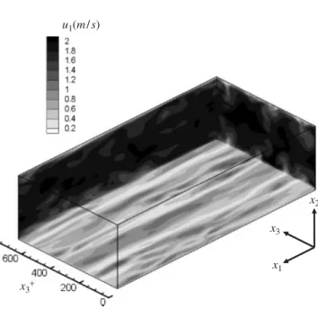 Figure 11. The distributions of velocity intensities of u 1 for =40% situation of case A.