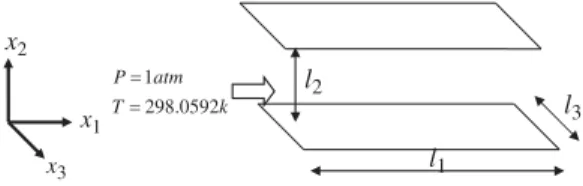 Figure 1. Physical model.