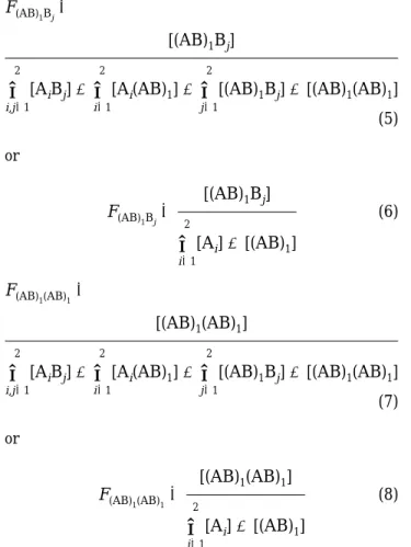 Figure 2. Partial differential scanning curves of the 60/40