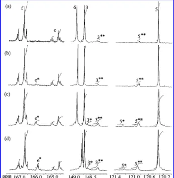 Figure 8. Transient diad mole fraction in 60/40 P46/PC