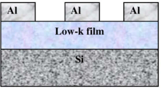 Fig. 2. AFM images of porous low-k films after (a) 500 °C annealing and (b) 500 °C annealing with HMDS restoration.