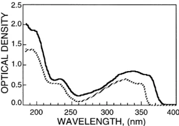 Figure 3 compares the absorption spectra of PTP(3-Et)TP- PTP(3-Et)TP-5CN to PTP(3-Et)TP-53