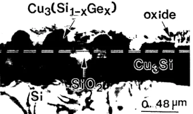 Fig.  7.  XTEM  image  of  the  Cu/SiU.,bGe,,:,  sample  annealed  at  300°C  and  followed  by  exposure  in  air  for  1  week