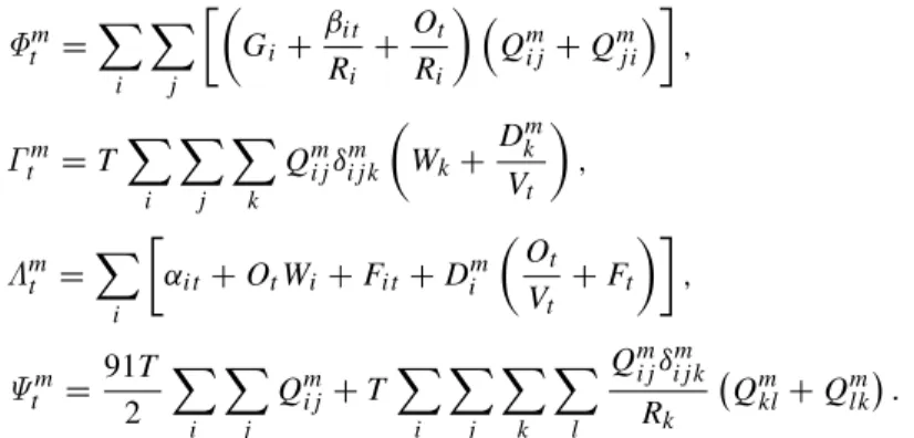 Fig. 2 illustrates the hyperbolic function for any ship of type t in objective value space with a horizontal dimension