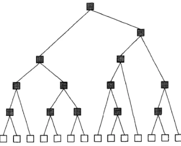 Fig.  1 1 .   Similarity  measure between  two  fuzzy  sets. 