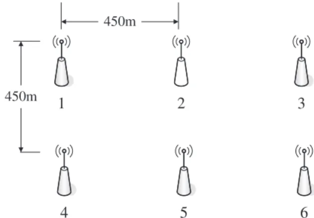 Fig. 12 . In this chain network, each node is spaced 450 m away from each other.
