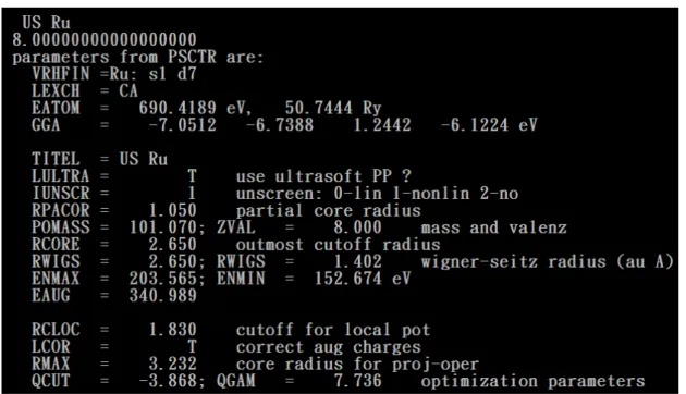 Fig. 3.5 The partial contents of POTCAR file for local-density approximation. 
