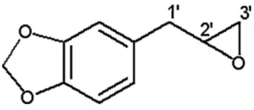 Fig. 1. Chemical structure of safrole 2  ,3  -oxide (SAFO).