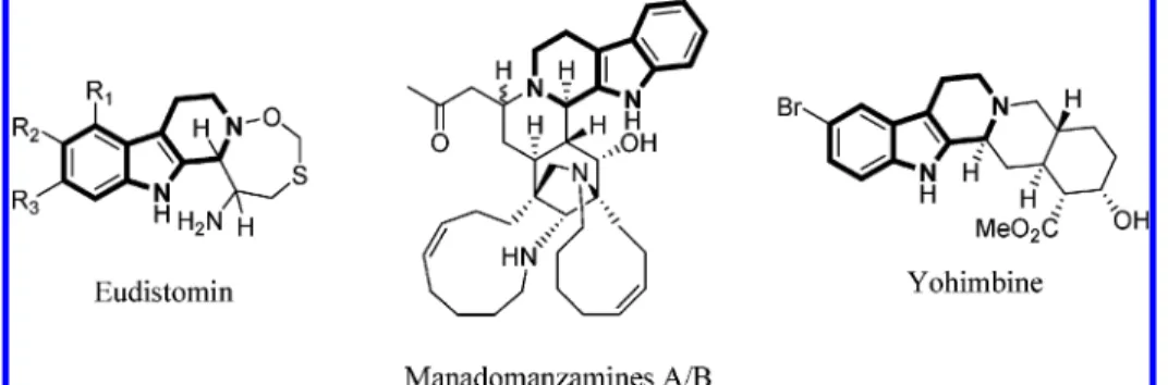 Figure 1. Natural occurring alkaloids with tetrahydro- β-carboline scaffold. Scheme 1 a