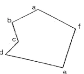 Fig.  4.1. An  optimal  solution  to  the  ETSP  problem. 