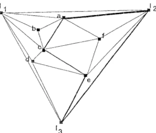 Fig. 4.2. A simple cycle separator showing the three input points a, c, and e. 