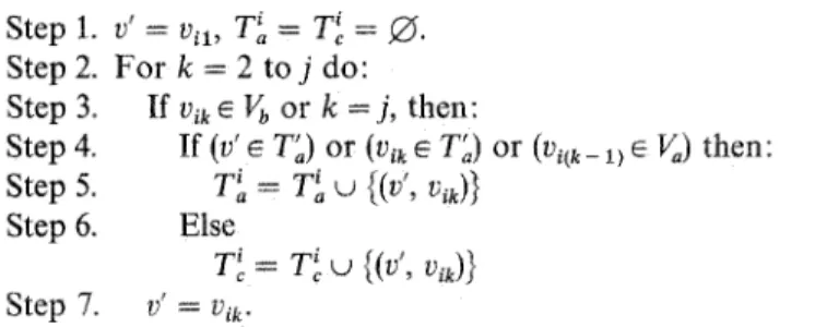 Fig. 4.3. Path  Pi =  (a,  b,  c,  d,  e, f,  g,  h),  where  a,  h e  T;,  b,  e,  g s  Vb, c,  d e  V,,  and f  s V~