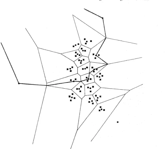 Fig. 2.5. An example of how to divide input points by using a B-cycle. n,  demand points; O, supply  points