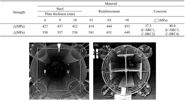 Table 2    The field measured material strengths of the SRC columns   