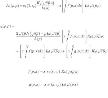 FIGURE 2. The Curves of Dimensionless Well Drawdown vs. Dimensionless Pumping Time for a Ranging from 10 5 to 10 1 .