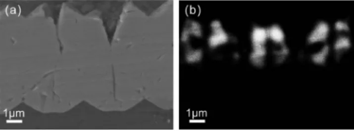 Figure 5. (a) Cross-sectional SEM image of GaN film and (b) the correspond- correspond-ing monochromated (370 nm) CL map of GaN film