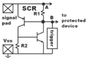Fig. 1. SCR has the triggering device behind a resistor. The protected device needs to connect to node B and not to Node A.