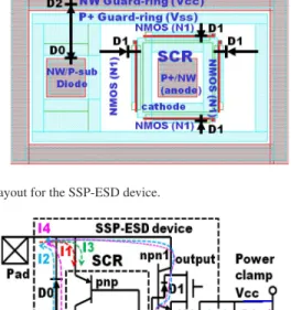 Fig. 3. Equivalent circuit and current paths for SSP-ESD devices under four different zapping modes.