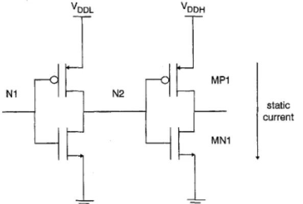 Fig.  2  Clwtered voltage scaling structure 