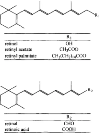 Fig.  1.  M o l e c u l a r   structures  o f   five  retinoids. 