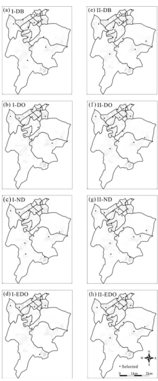 Fig. 3. LS ratios of the results for 共a兲 Scenario I; 共b兲 Scenario II