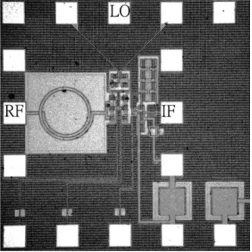 Figure 2 Die photo of the micromixer with wide-swing cascode current mirrors